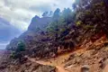 Wanderweg in felsiger Landschaft